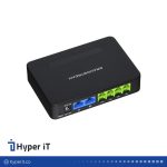 گیت وی گرند استریم HT814