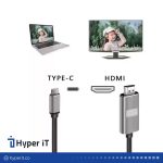 کابل Type C TO HDMI 2M-30MHZ