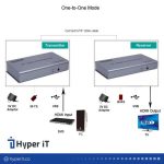 اکستندر KVM HDMI مدل XT-120M بسته دو عددی