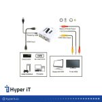 تبدیل HDMI to AV